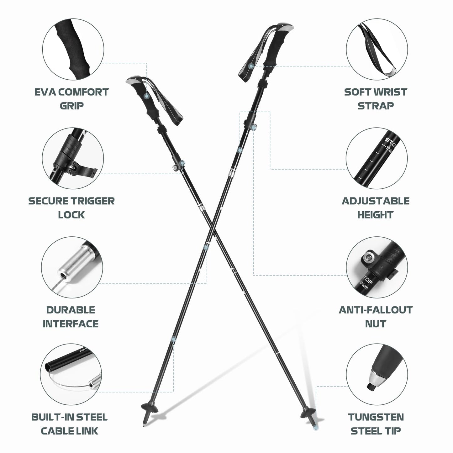 descriptif du baton de marche