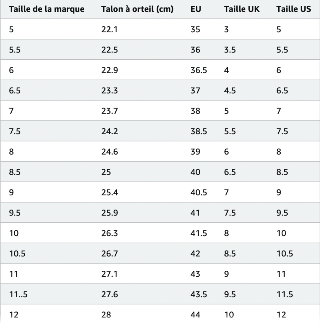 guide de taille